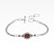 Gemstones